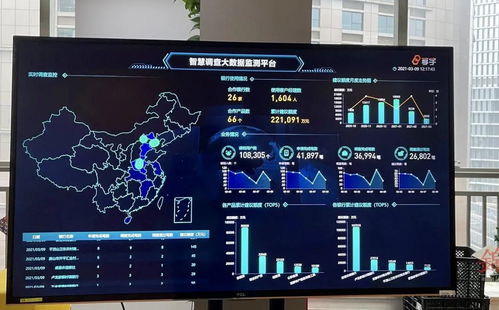 錦江企業(yè)科技產(chǎn)品上榜人行成都分行第二批金融科技創(chuàng)新監(jiān)管試點項目