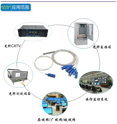 1分8 SC接頭微分光纖分路器 0.9mm光分路器/分光器 方口1/8 - 1分8 SC接頭微分光纖分路器 0.9mm光分路器/分光器 方口1/8廠家 - 1分8 SC接頭微分光纖分路器 0.9mm光分路器/分光器 方口1/8價(jià)格 - 深圳市鳴人偉業(yè)電子科技 - 