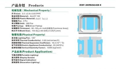 【LED2835熱電分離產(chǎn)品】價格,廠家,圖片,其他LED產(chǎn)品,安徽中智光源科技-